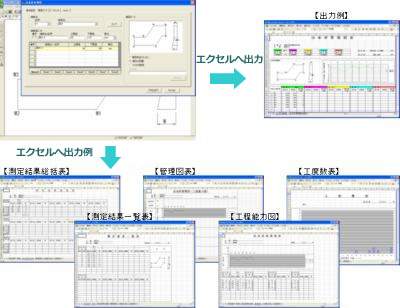 CAD123　出来形管理図説明図